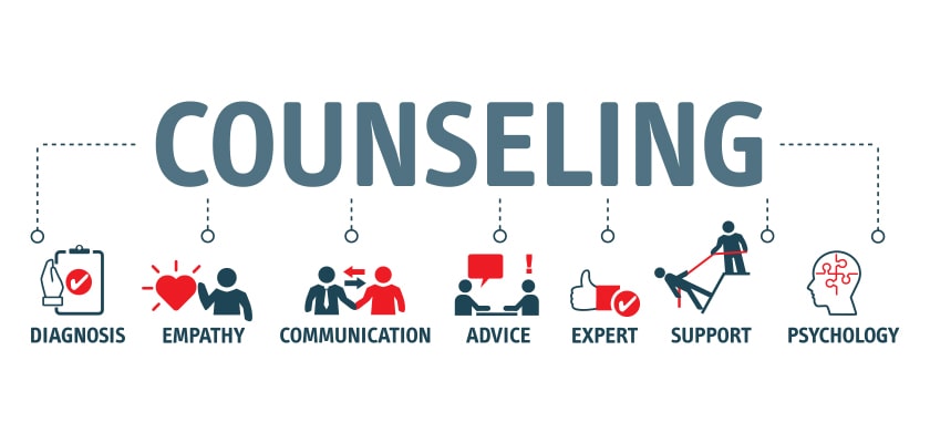 Caregiver Stress Counselling for People Taking Care of the Elderly with Dementia