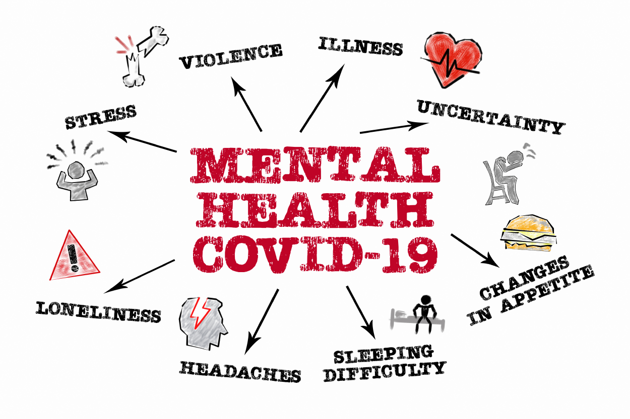 How to deal with the impact of the Covid crisis on mental health? When to take a psychological assessment?