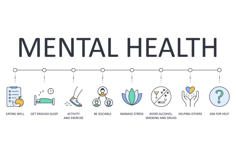 6 Ways to Take Care of your Mental Health and General Well Being