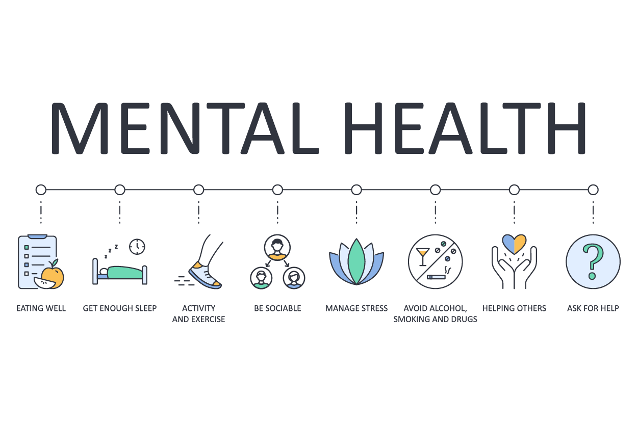 6 Ways to Take Care of your Mental Health and General Well Being
