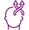 Making Care Habit
